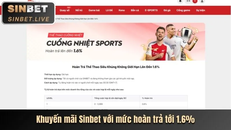 Hoàn trả cược thể thao hàng tuần từ full88 ios